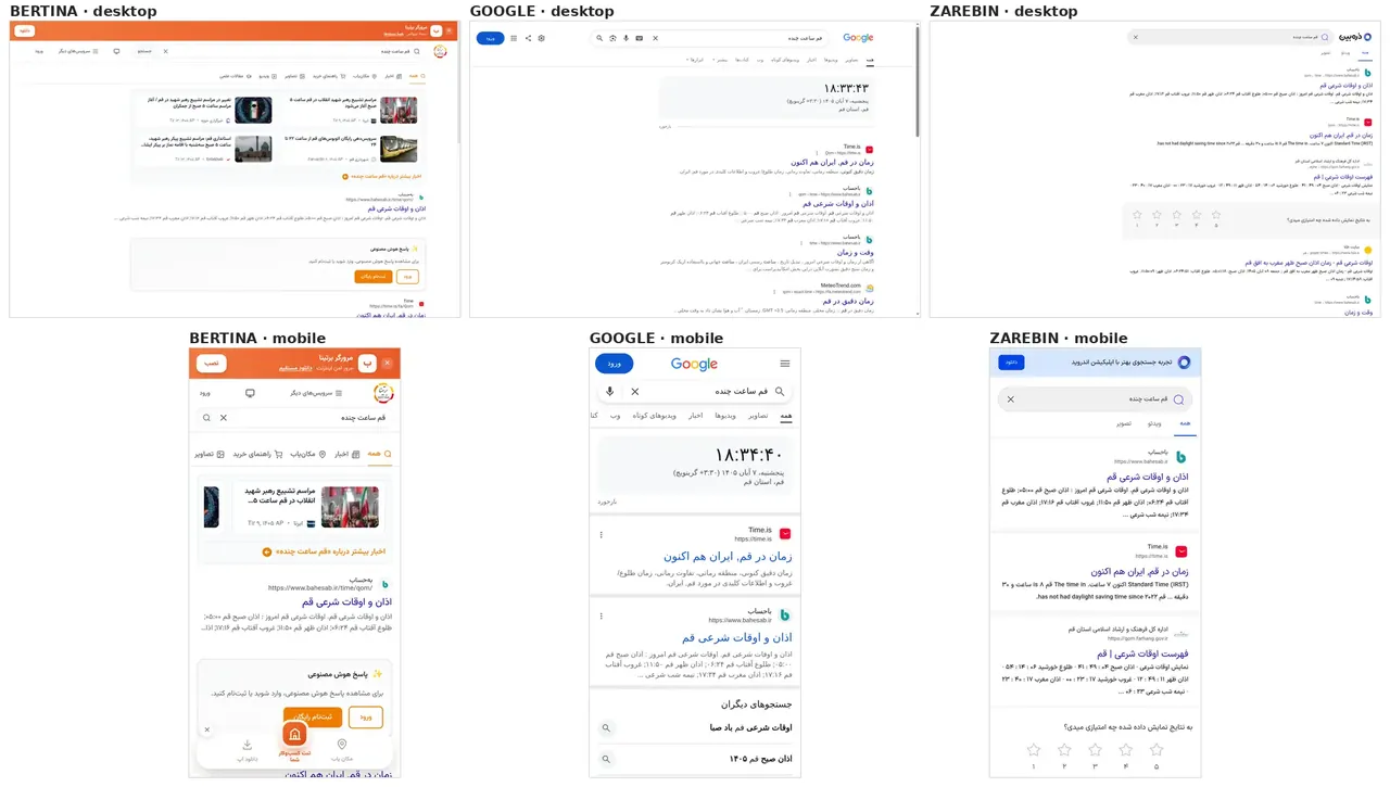 صفحهٔ نتایج «قم ساعت چنده» در برتینا، گوگل و ذرهبین؛ بالا دسکتاپ، پایین موبایل