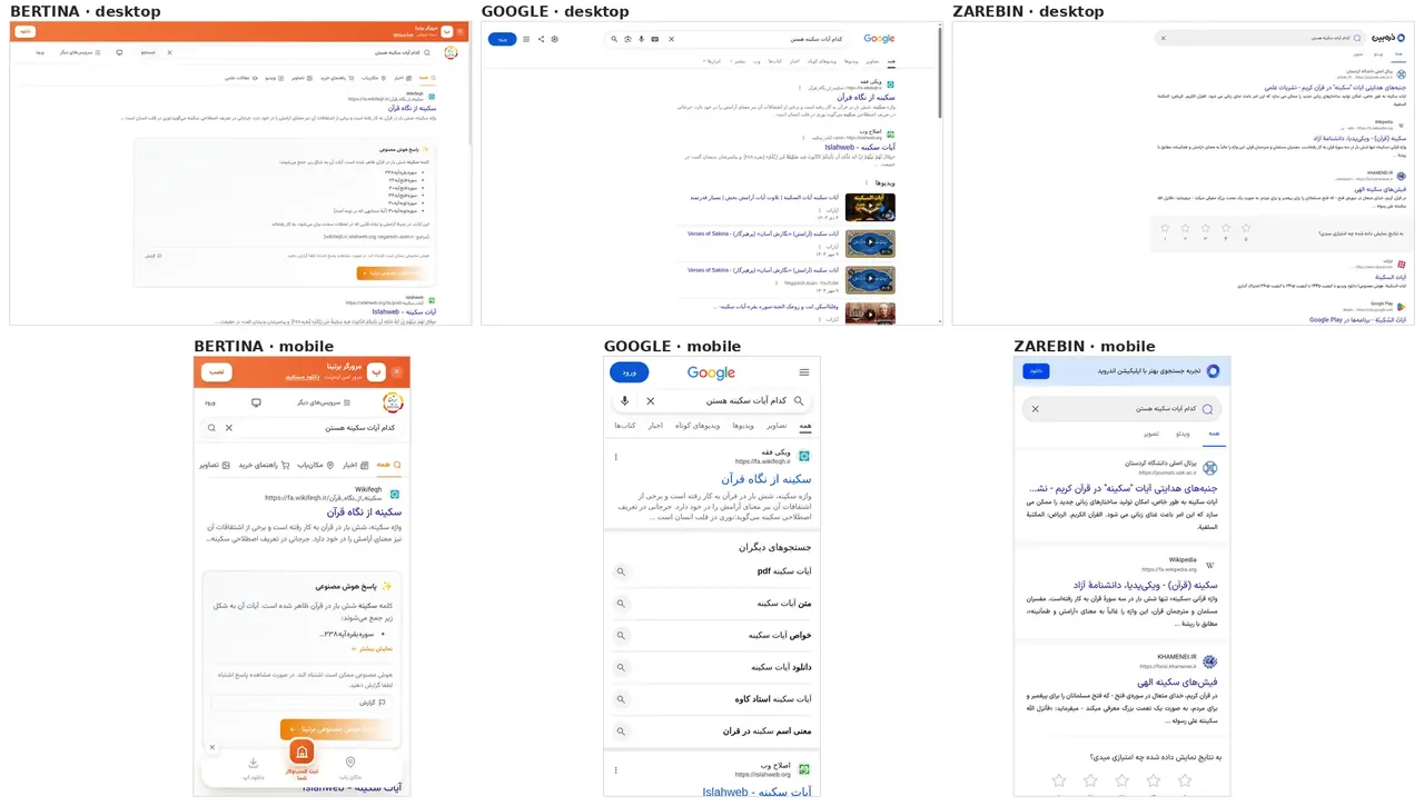 صفحهٔ نتایج «کدام آیات سکینه هستن» در برتینا، گوگل و ذرهبین؛ بالا دسکتاپ، پایین موبایل