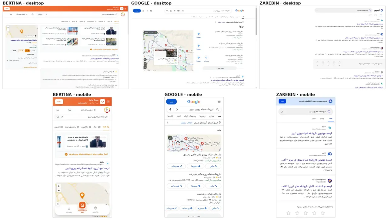 صفحهٔ نتایج «داروخانه شبانه روزی تبریز» در برتینا، گوگل و ذرهبین؛ بالا دسکتاپ، پایین موبایل