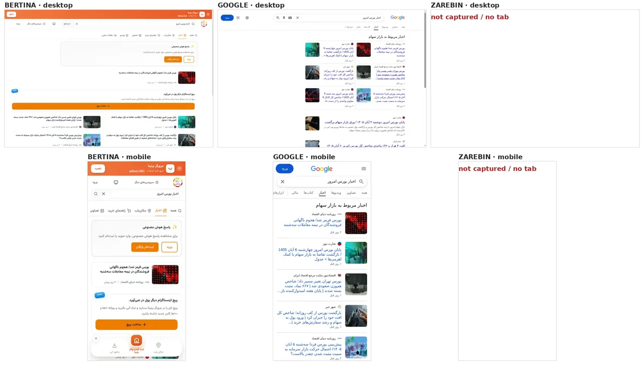صفحهٔ نتایج «اخبار بورس امروز» — تب اخبار در برتینا، گوگل و ذرهبین؛ بالا دسکتاپ، پایین موبایل