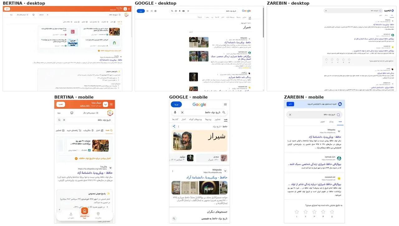 صفحهٔ نتایج «تاریخ تولد حافظ» در برتینا، گوگل و ذرهبین؛ بالا دسکتاپ، پایین موبایل