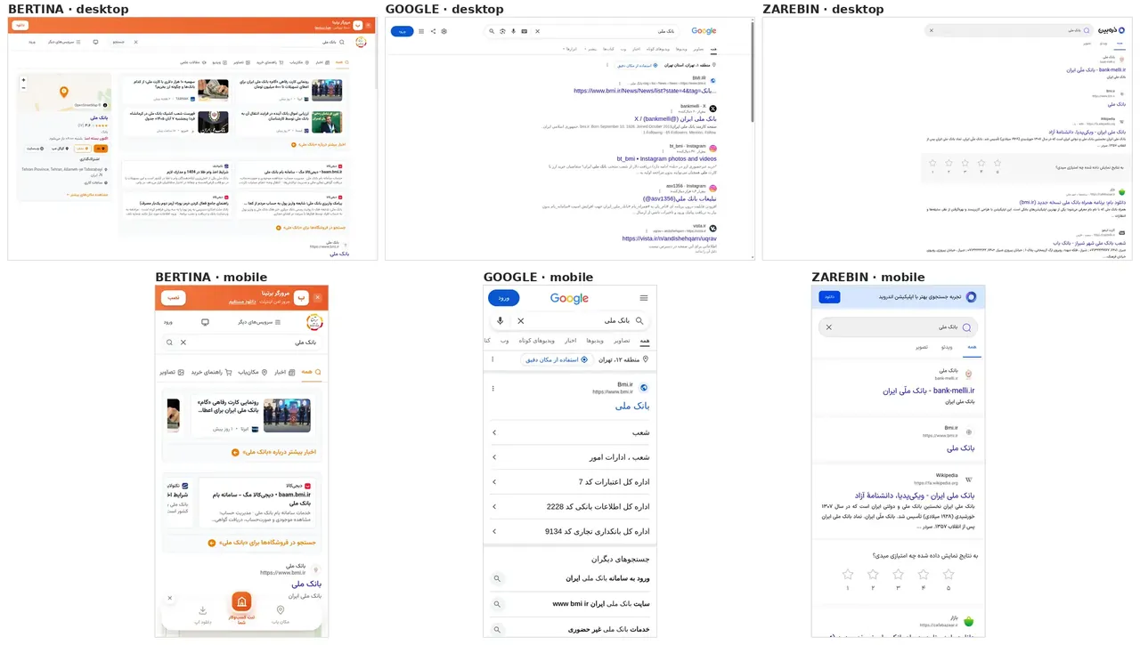 صفحهٔ نتایج «بانک ملی» در برتینا، گوگل و ذرهبین؛ بالا دسکتاپ، پایین موبایل
