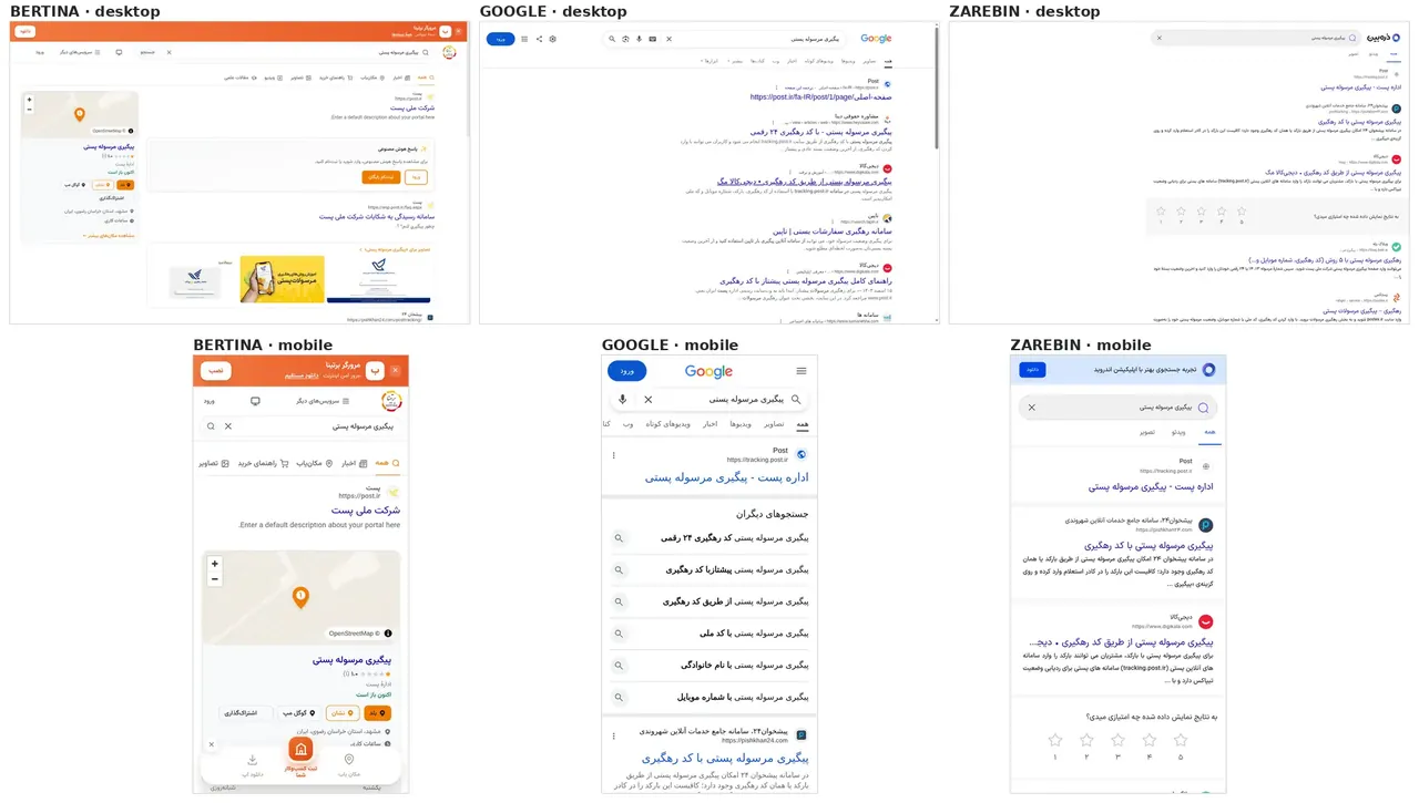 صفحهٔ نتایج «پیگیری مرسوله پستی» در برتینا، گوگل و ذرهبین؛ بالا دسکتاپ، پایین موبایل
